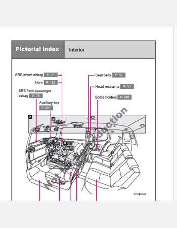 toyota fj cruiser 2012-2013 owners manual